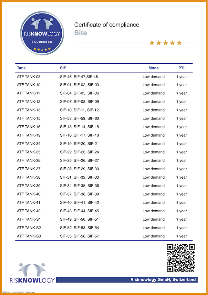 439.666.5-1 - Emerson - Certificate - IOCL Vishakhapatnam Oil Depot - QMF129 - Signed - BACK.png