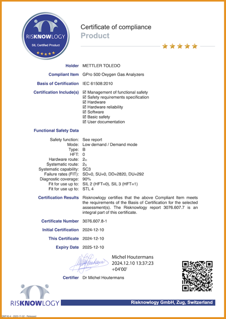 SIL Certificate GPro 500 SIL Certificate GPro 500